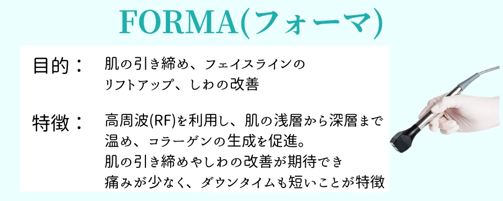 フォーマの説明