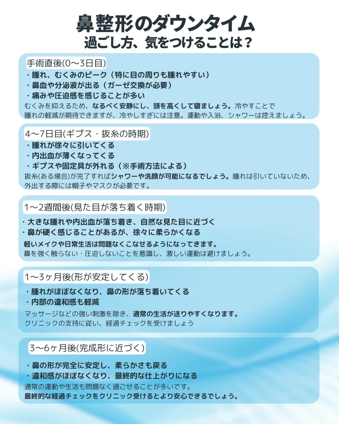 鼻整形のダウンタイム、過ごし方の説明画像